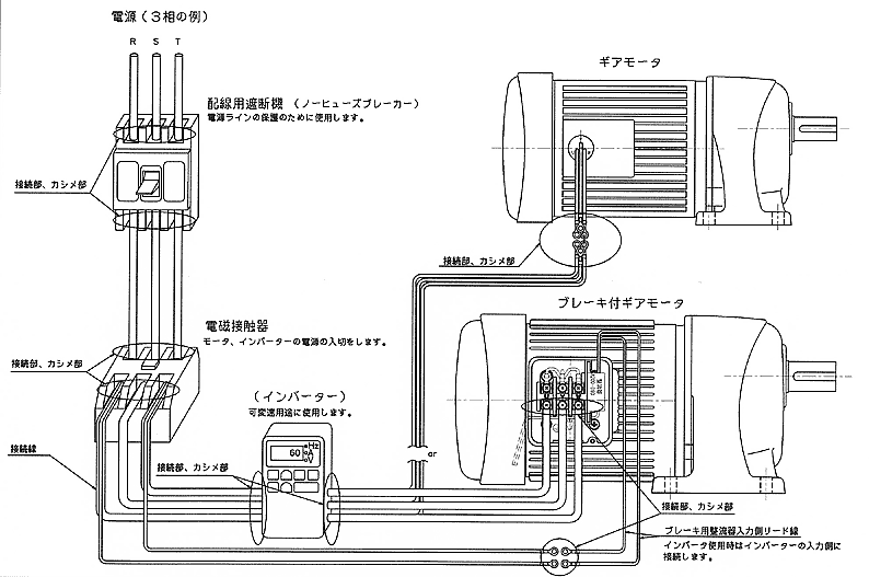 株式会社ニッセイ 株式会社ニッセイ